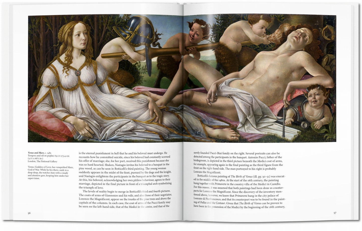Botticelli. Arte Básico