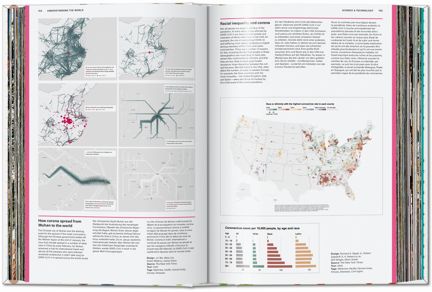 Comprender el mundo. El Atlas de las infografías