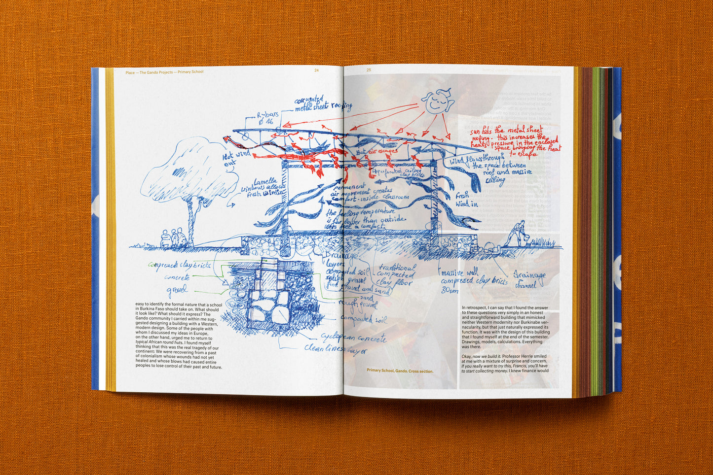 FRANCIS KÉRÉ. BUILDING STORIES