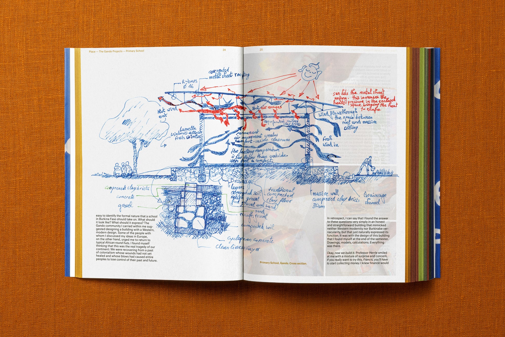 FRANCIS KÉRÉ. BUILDING STORIES