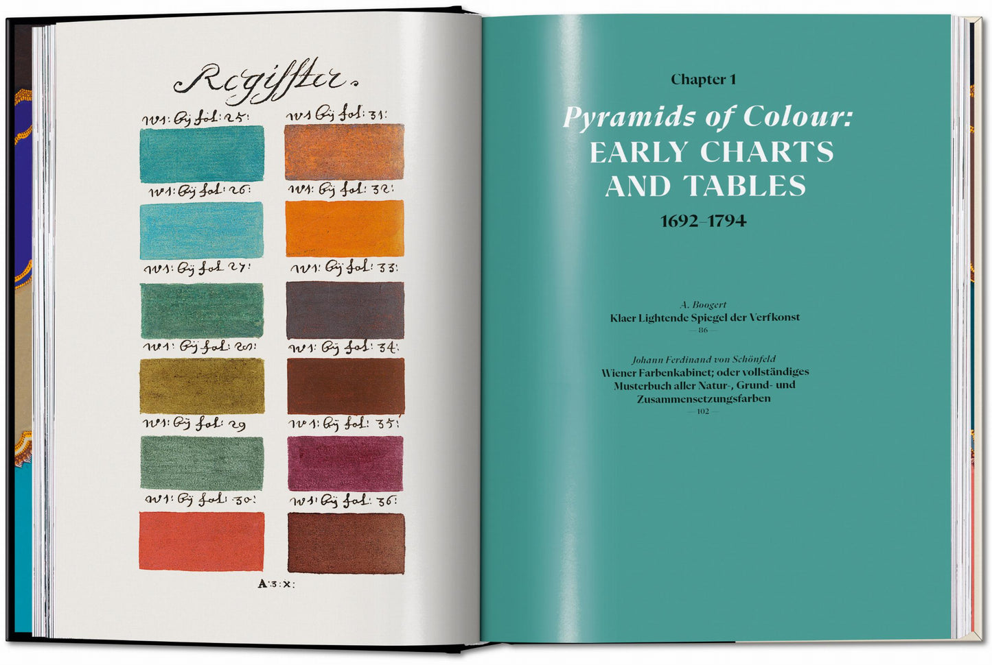 El libro de los conceptos del color. 45ª ed.