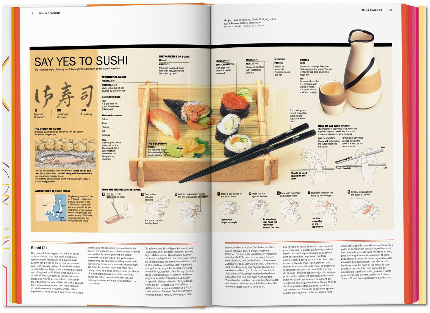 FOOD & DRINK INFOGRAPHICS. A VISUAL GUIDE TO CULINARY PLEASURES