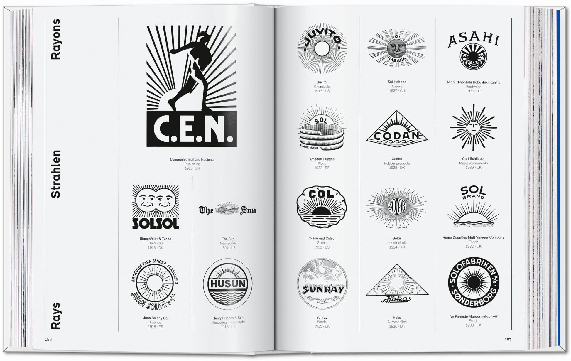 Logo: principios. Logo: modernismo. 45.ª ed.