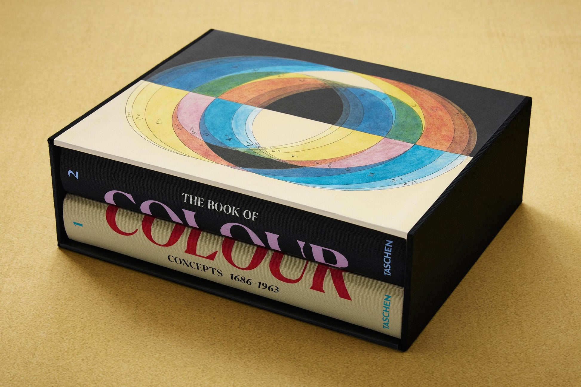 El Libro de los Conceptos del Color
