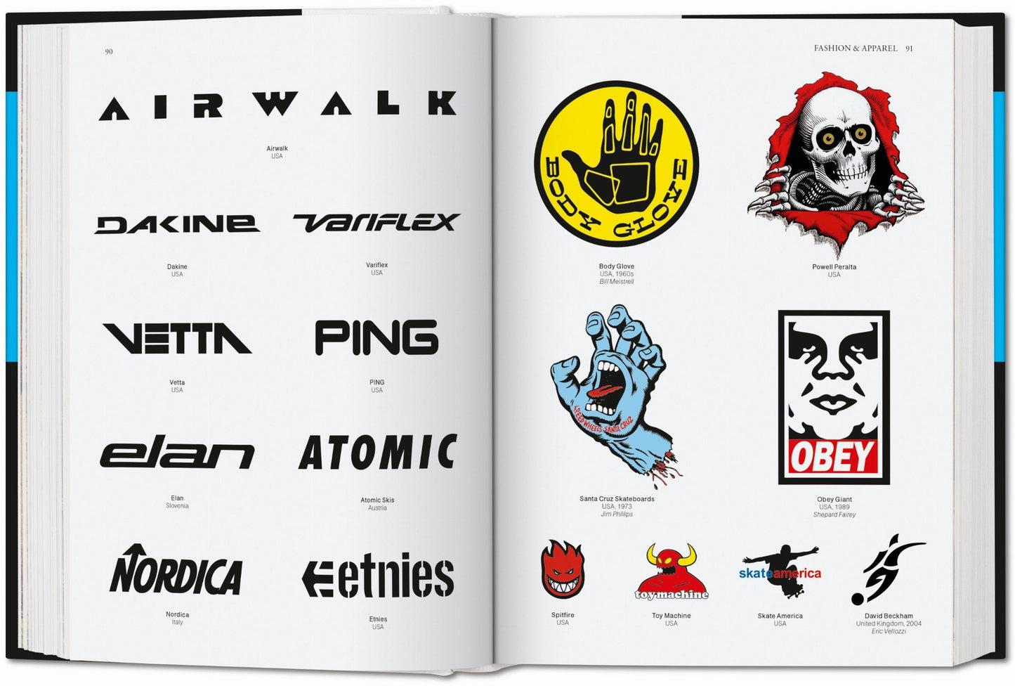 Diseño de Logos. Marcas Globales