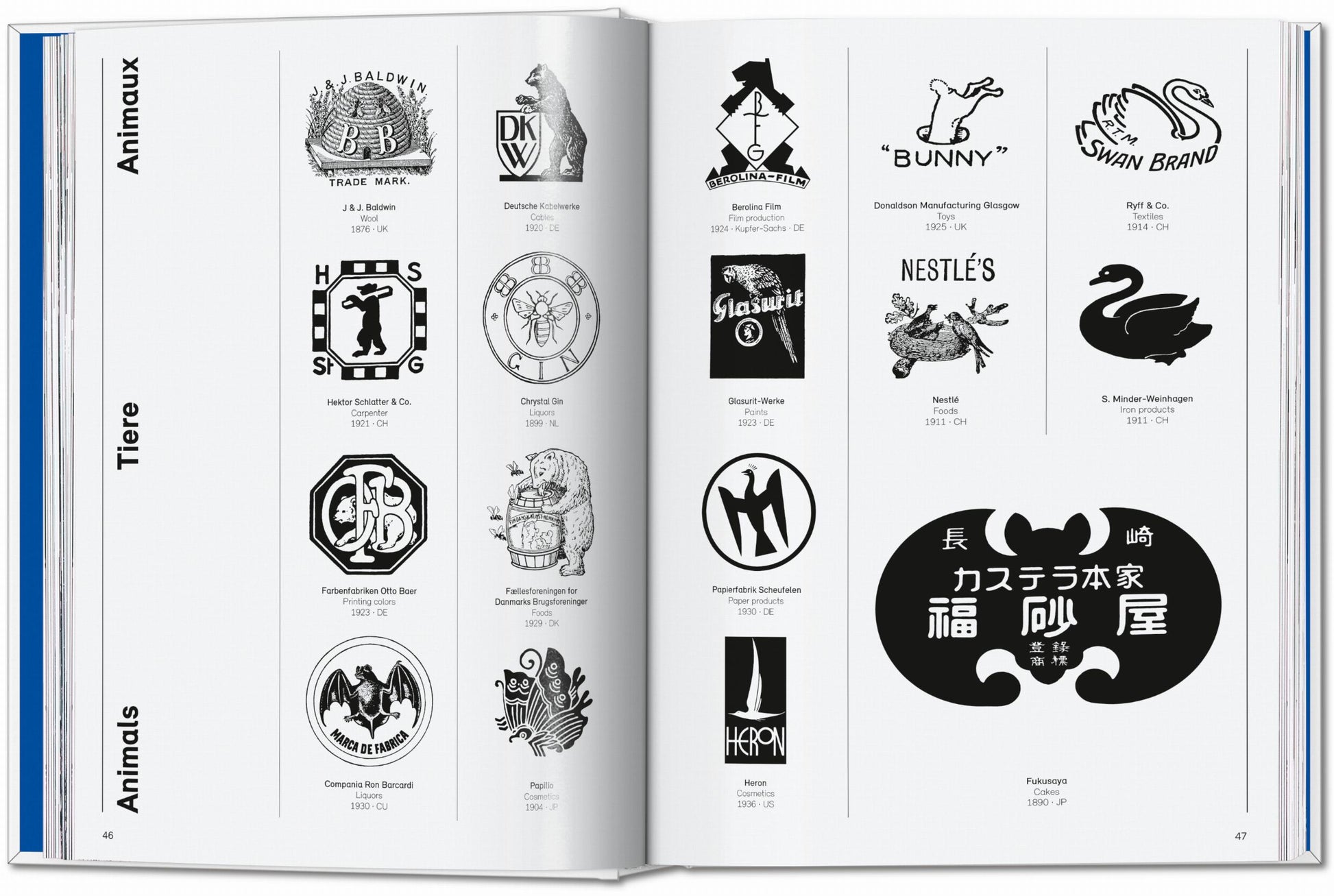 Logo: principios. Logo: modernismo. 45.ª ed.
