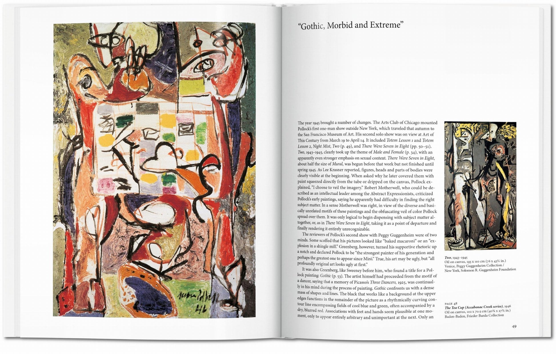 Pollock. Arte Básico