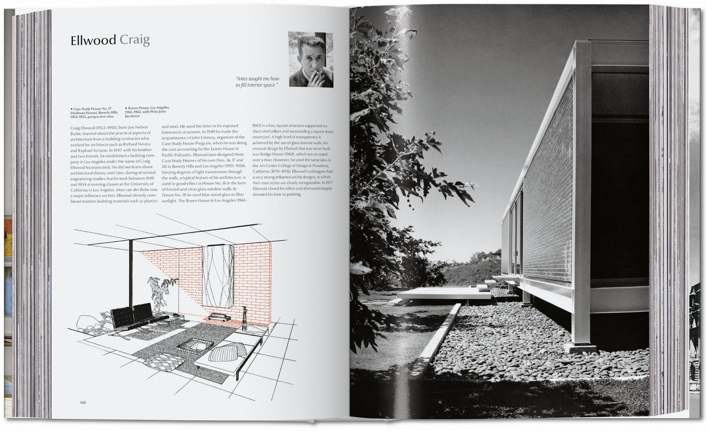 Arquitectura Moderna de la A a la Z