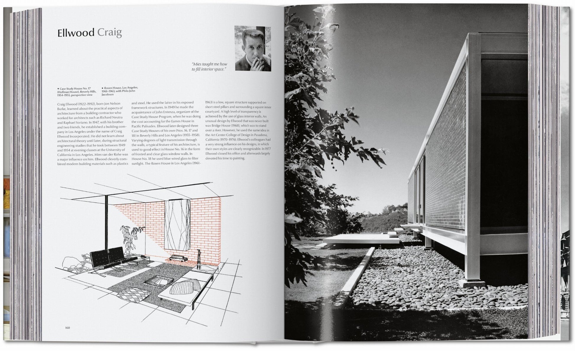 Arquitectura Moderna de la A a la Z