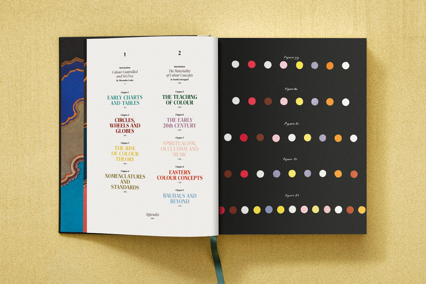 El Libro de los Conceptos del Color