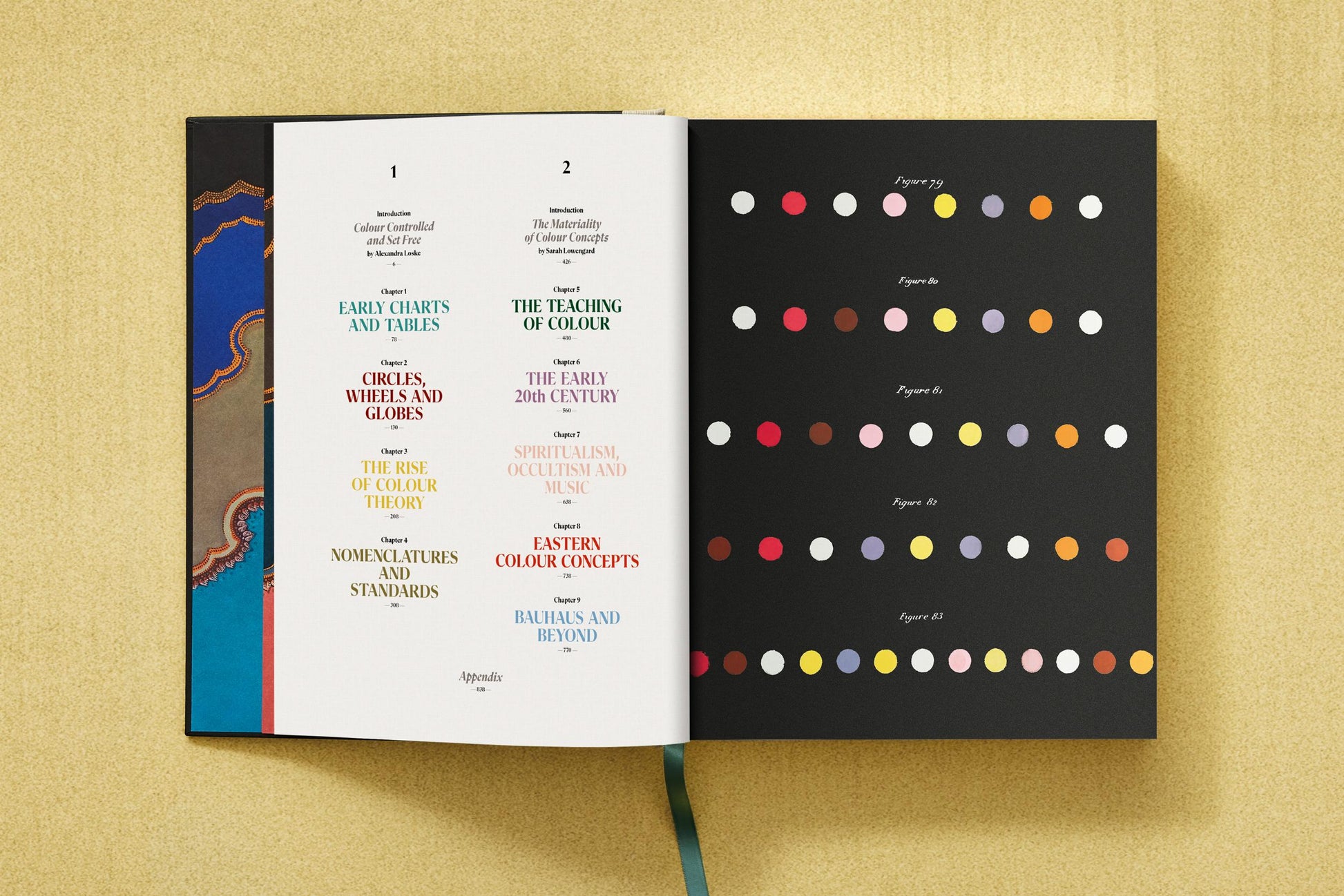El Libro de los Conceptos del Color