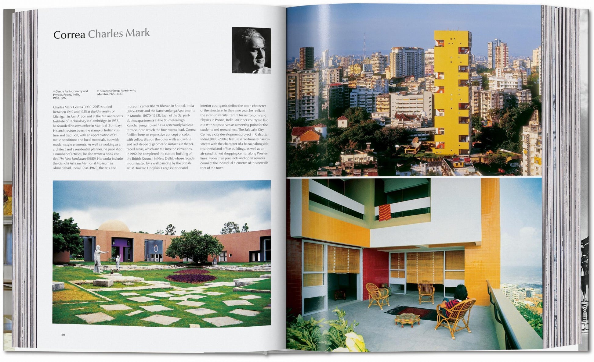 Arquitectura Moderna de la A a la Z