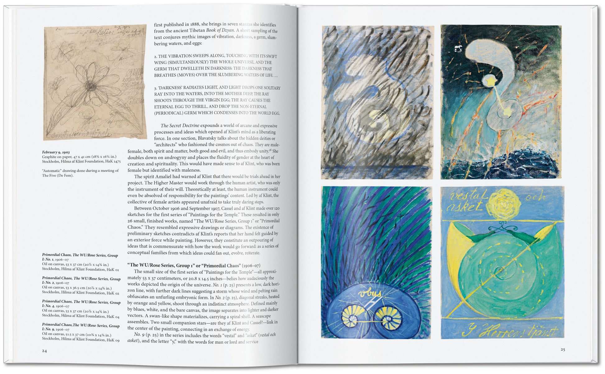 Hilma af Klint. Arte Básico