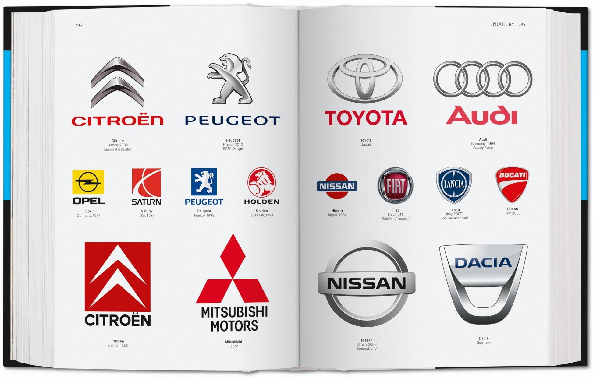 Diseño de Logos. Marcas Globales