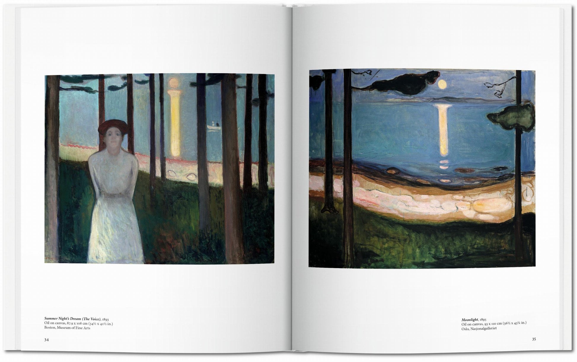 Munch. Arte Básico
