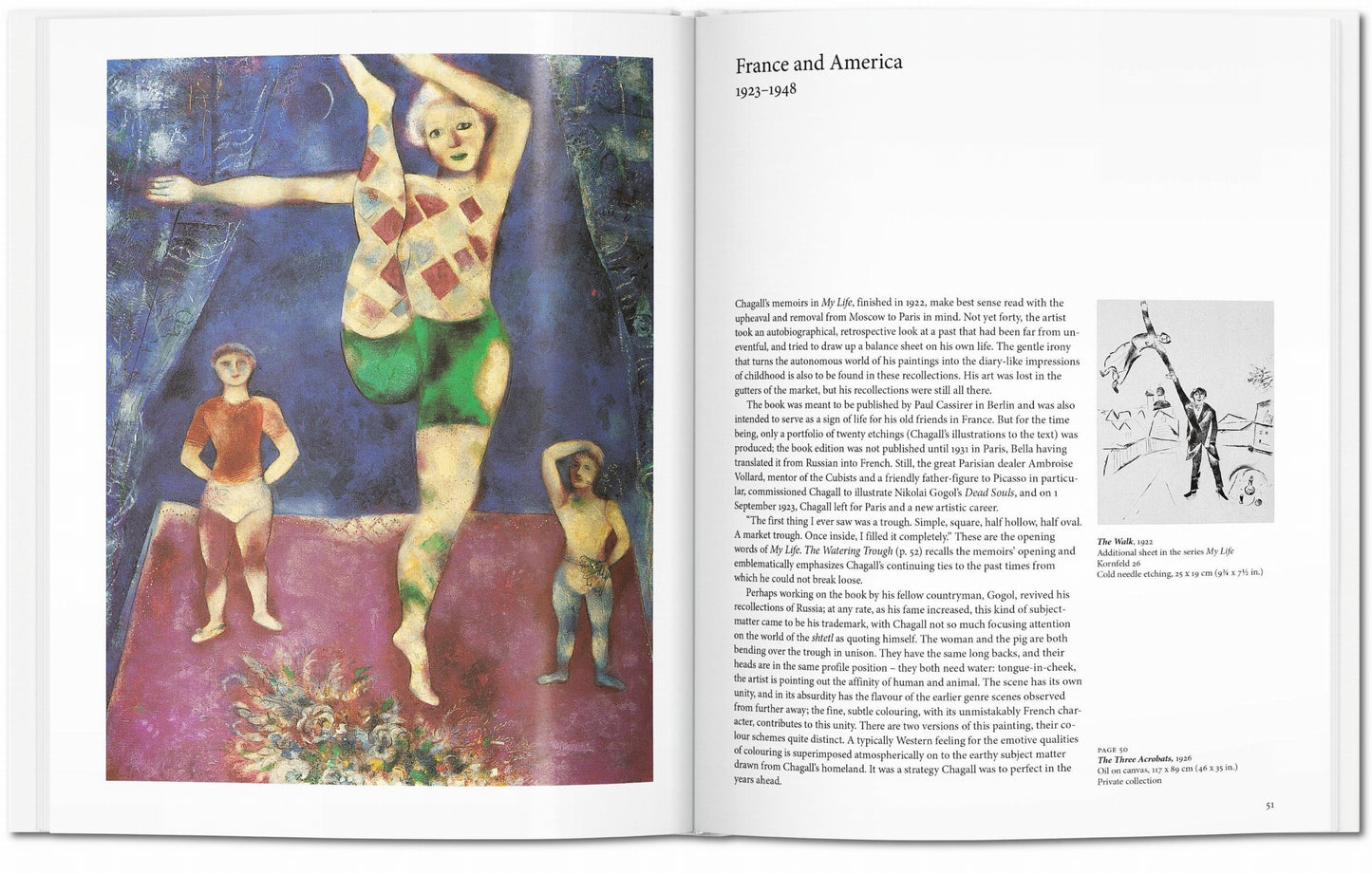 Chagall. Arte Básico