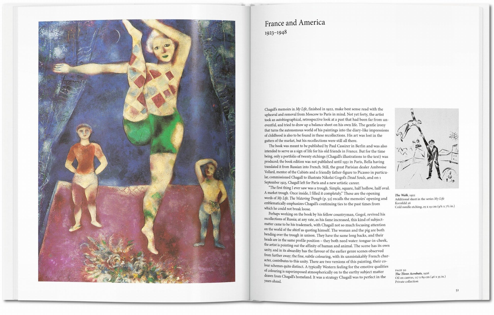 Chagall. Arte Básico