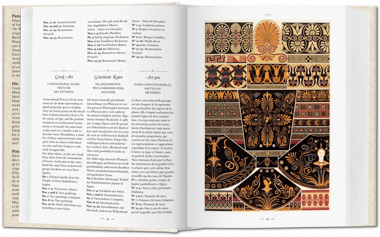El mundo del ornamento
