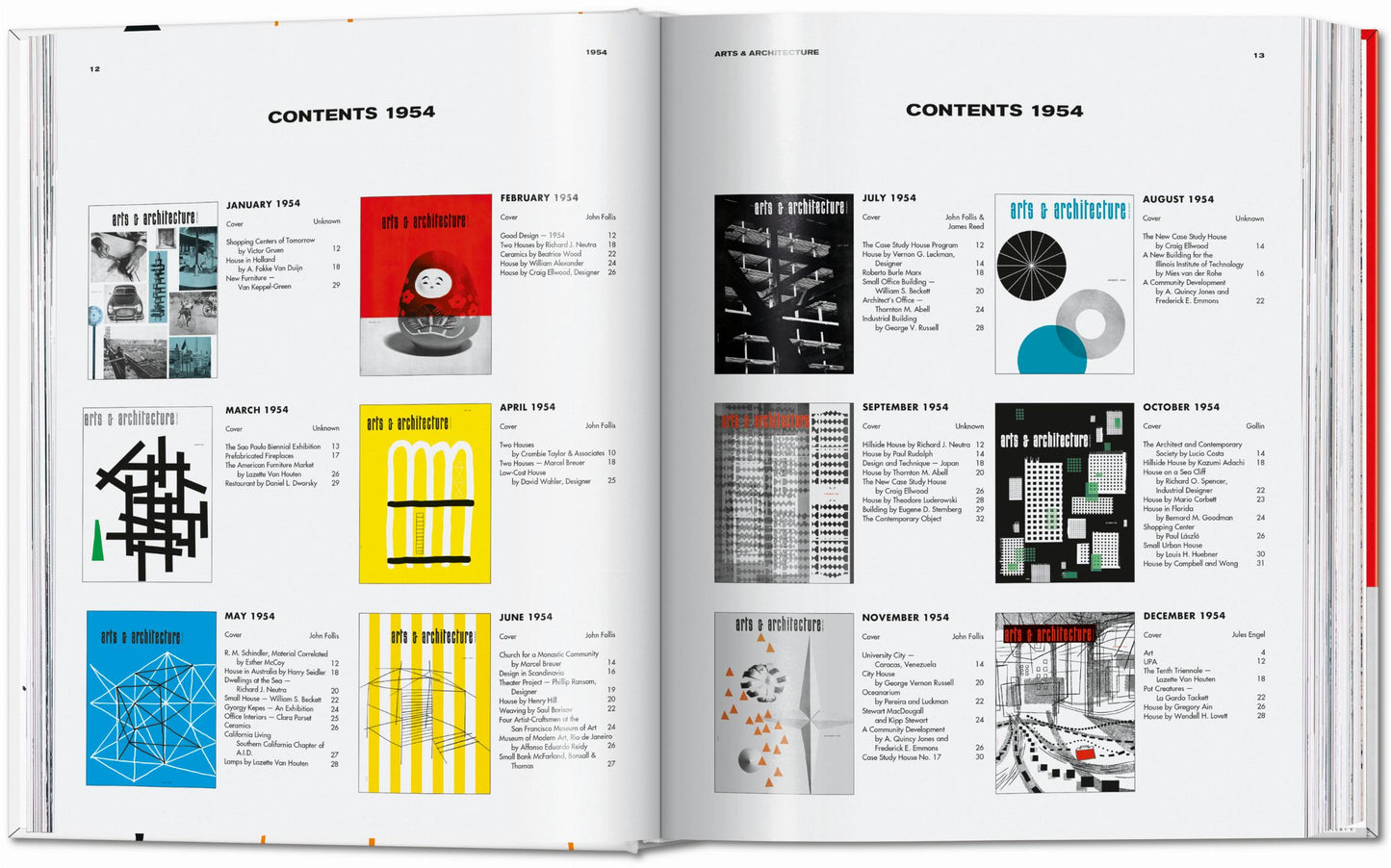 Arte y arquitectura 1950-1954
