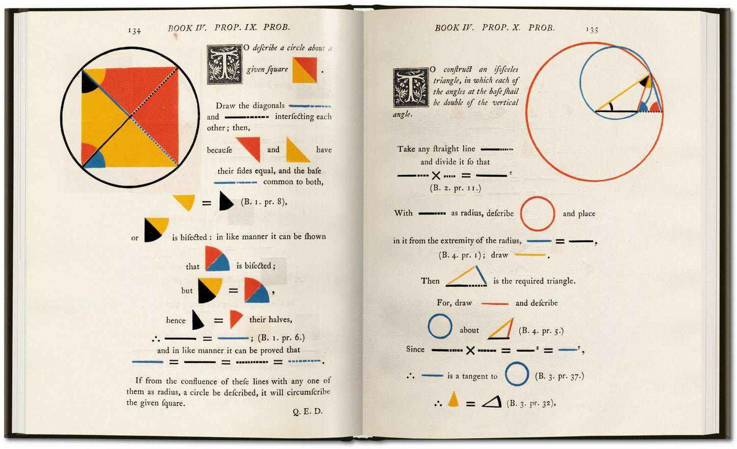 OLIVER BYRNE. THE FIRST SIX BOOKS OF THE ELEMENTS OF EUCLID