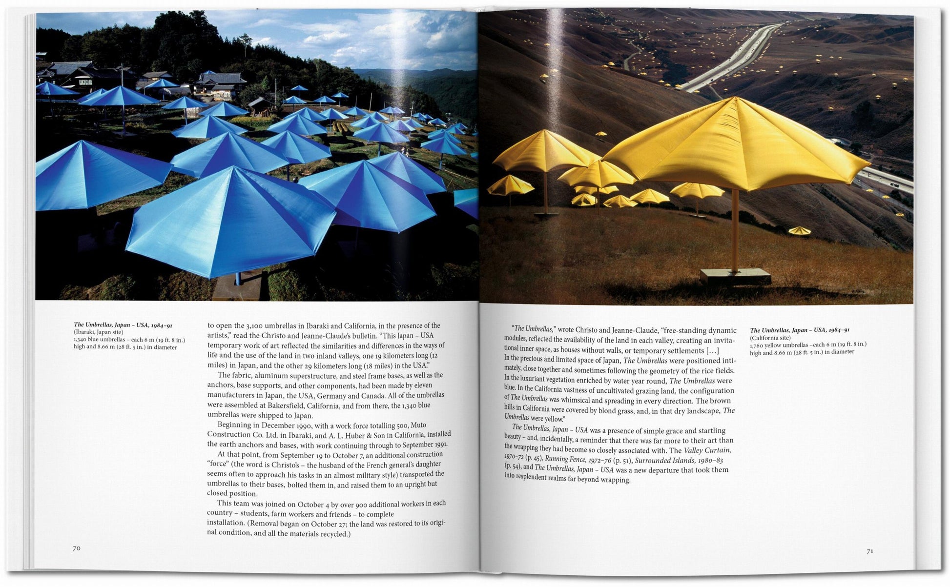 Christo y Jeanne-Claude. Arte básico