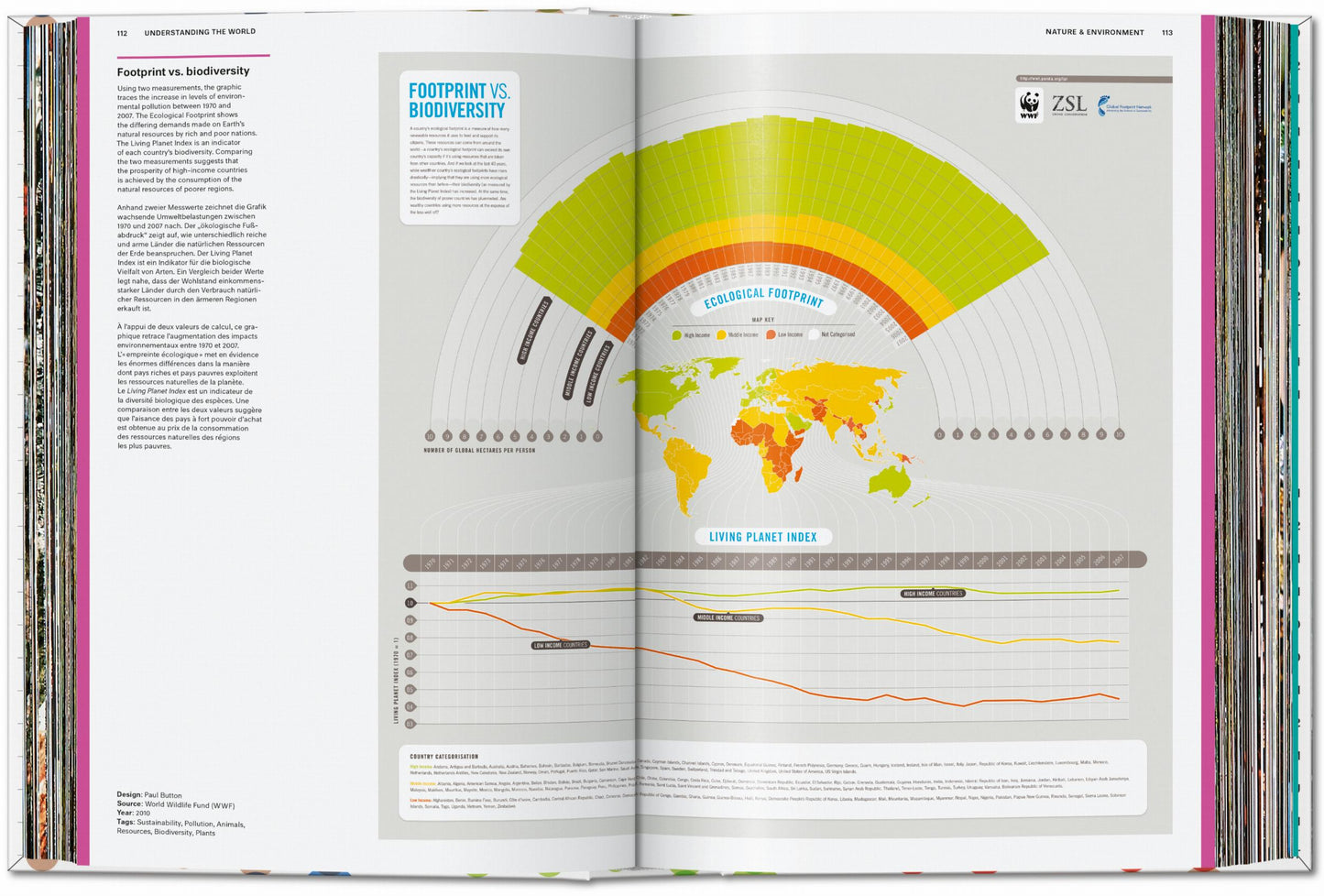 Comprender el mundo. El Atlas de las infografías