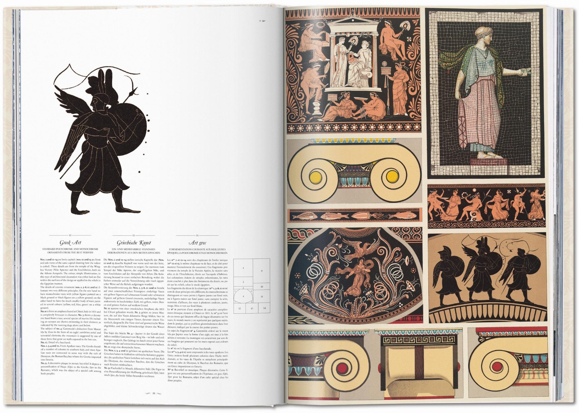 El mundo del ornamento