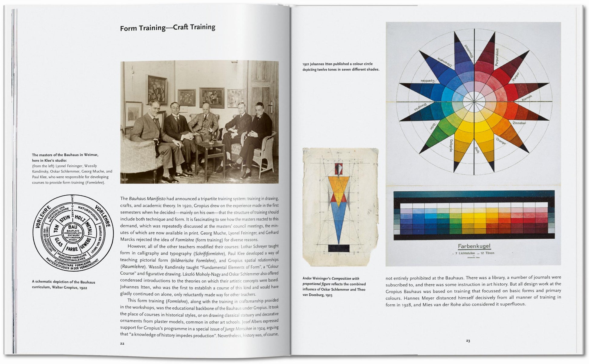 Bauhaus. Arte Básico