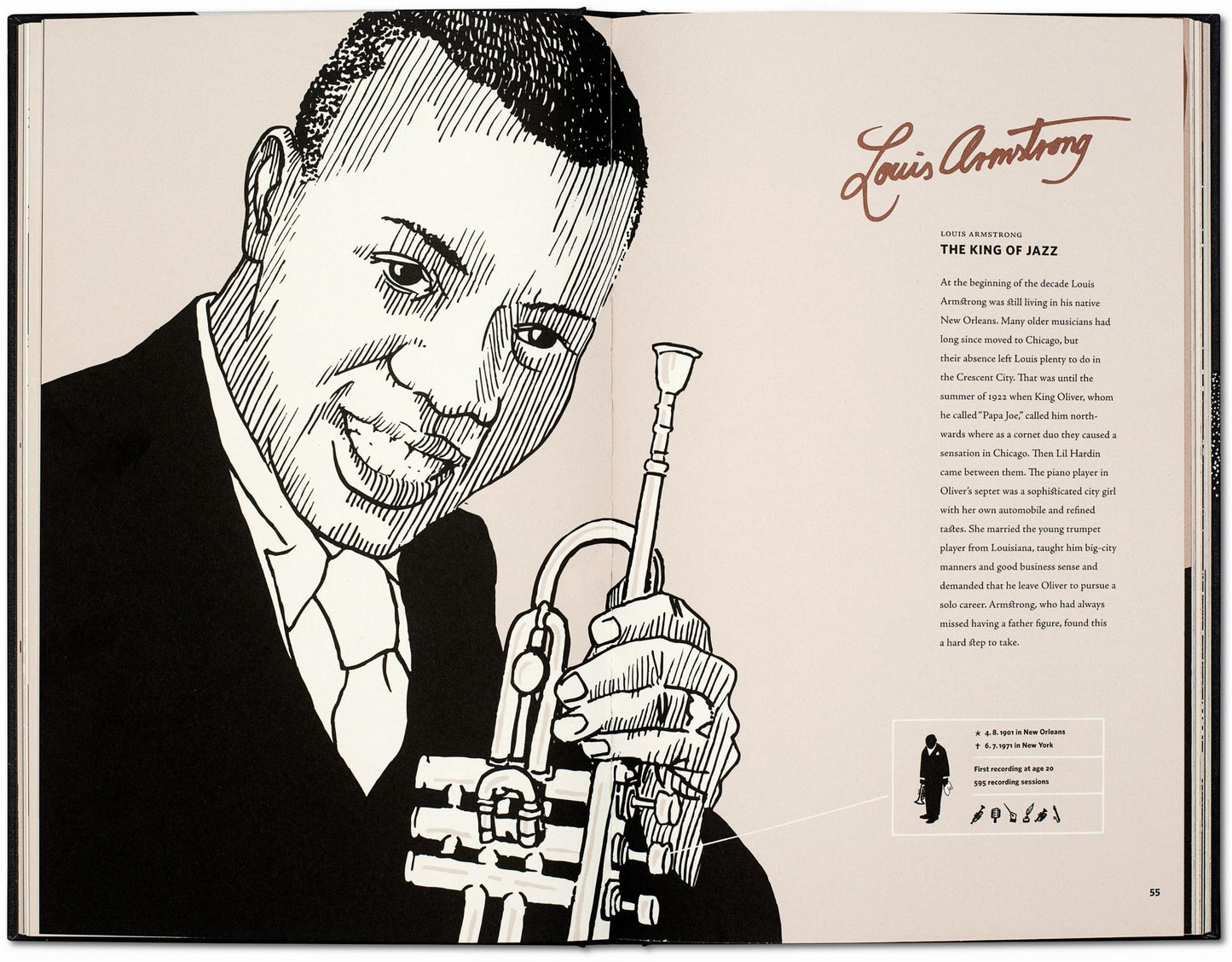 Jazz. En el Nueva York de los locos años veinte