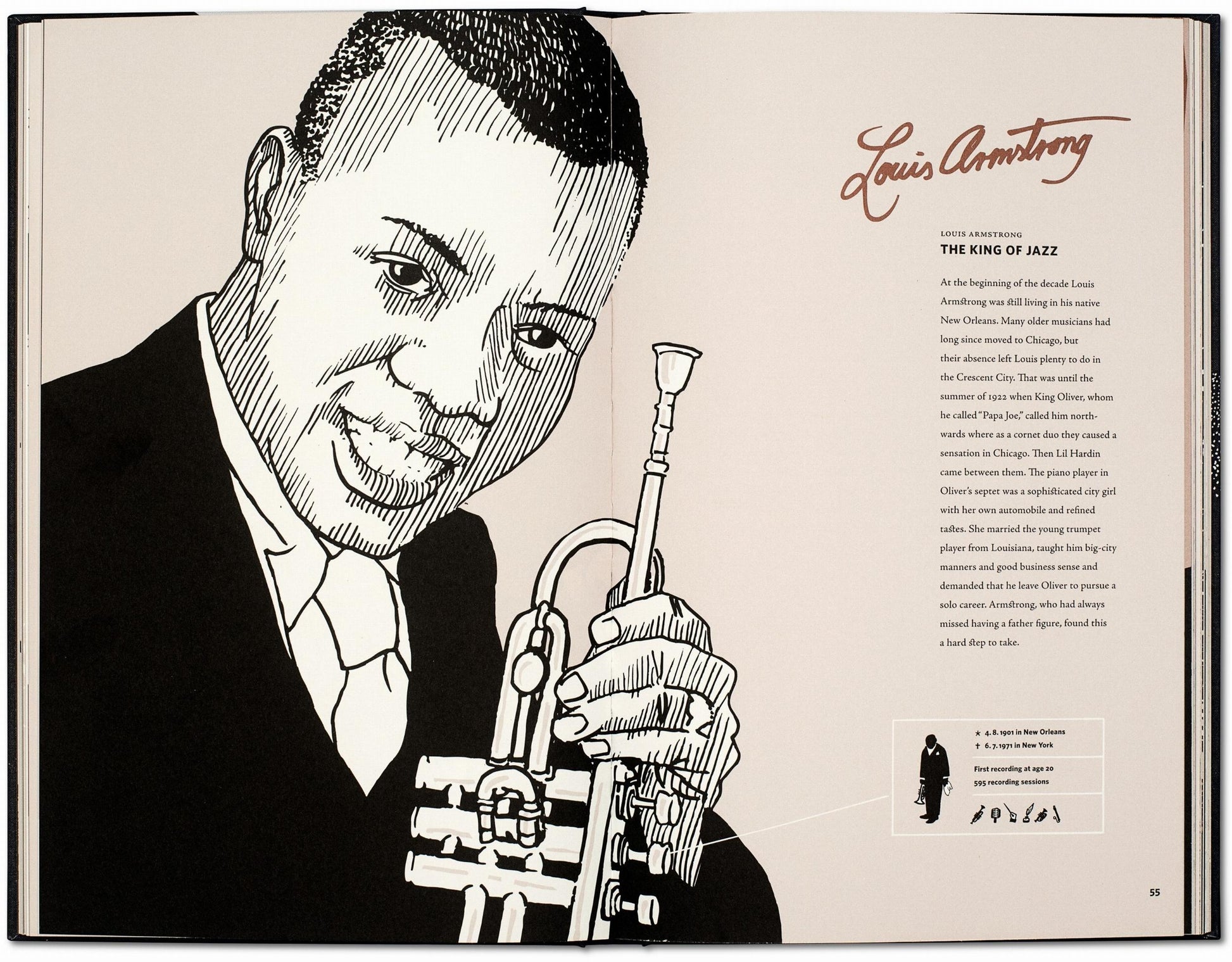 Jazz. En el Nueva York de los locos años veinte