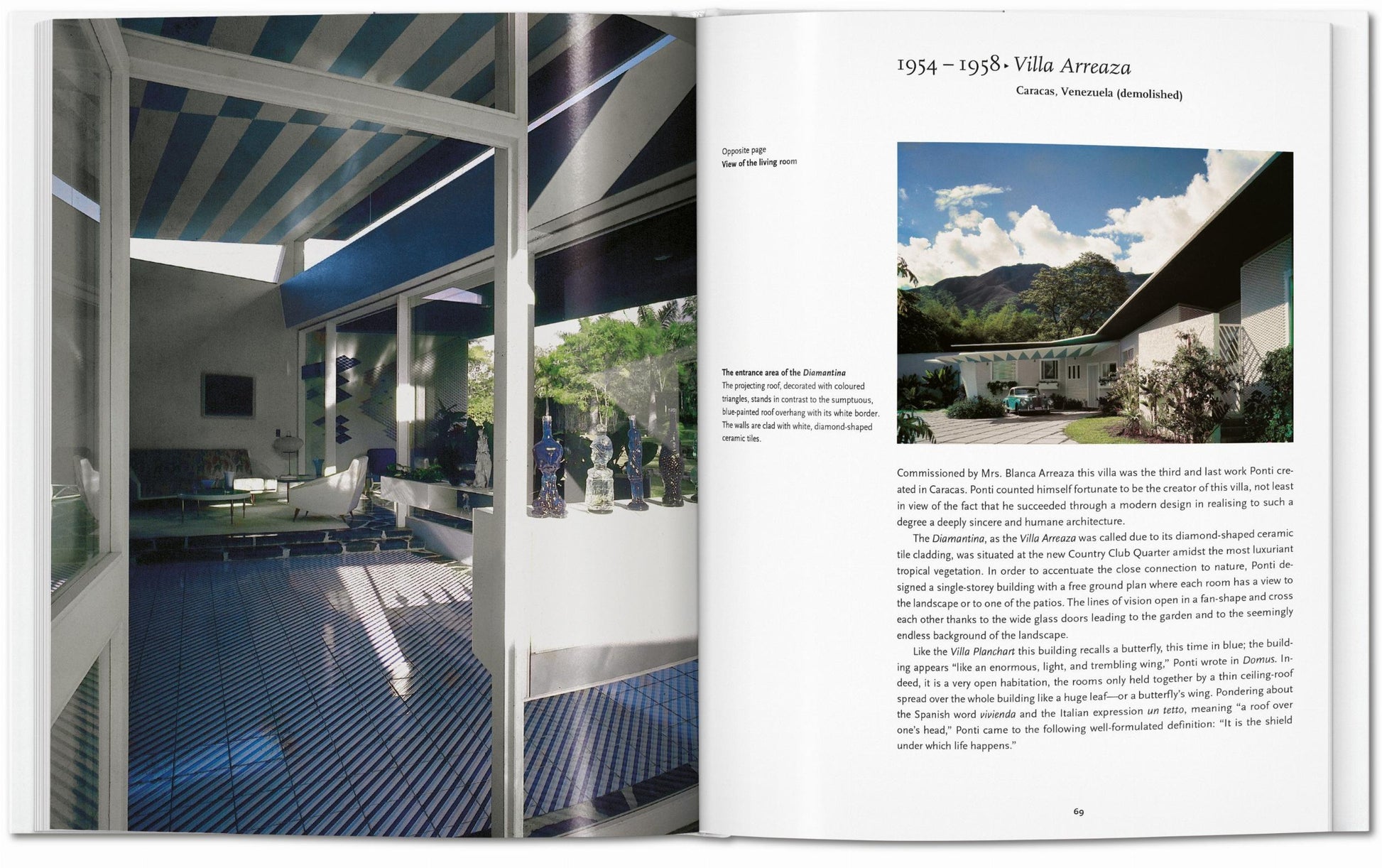 Gio Ponti. Arte Básico