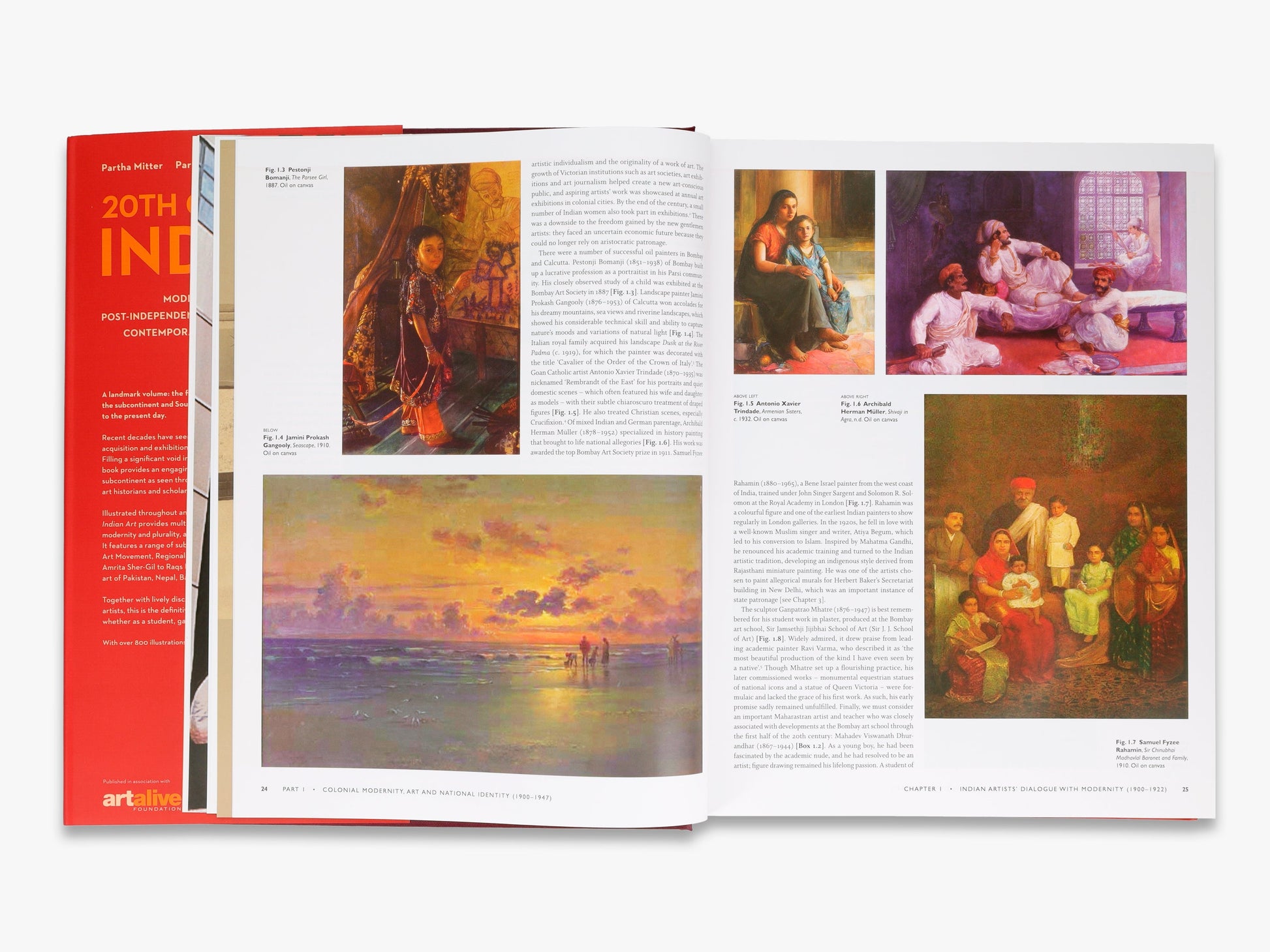 20th Century Indian Art