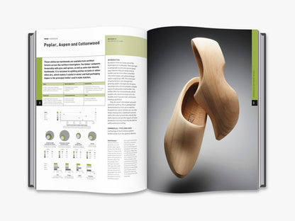 The Materials Sourcebook for Design Professionals