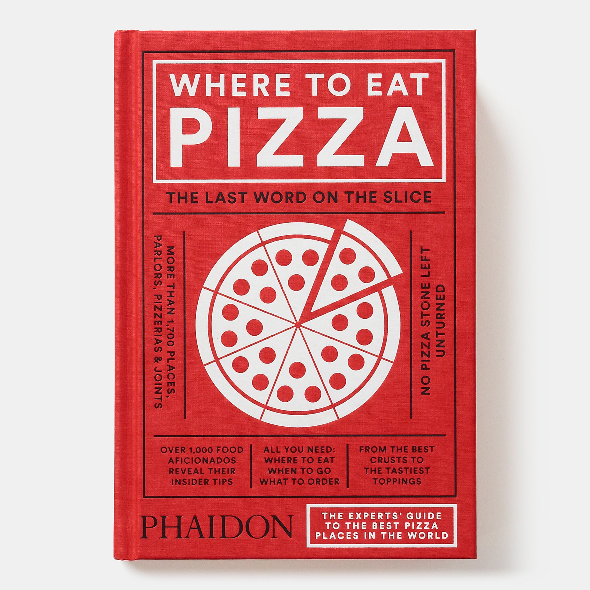 Dónde Comer Pizza