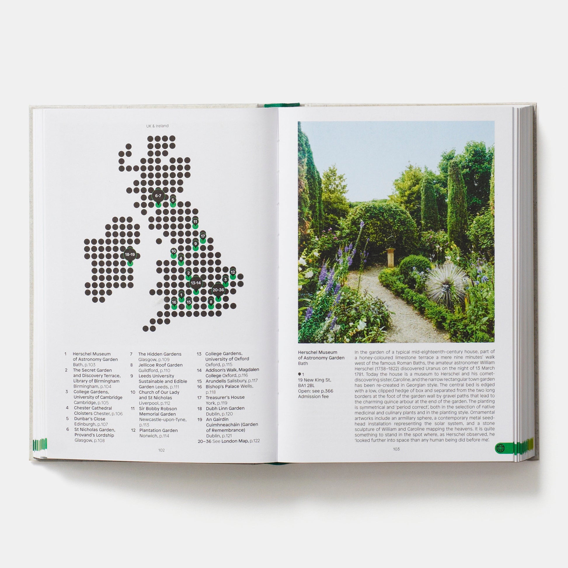 Escapadas Verdes: La Guía de Jardines Urbanos Secretos