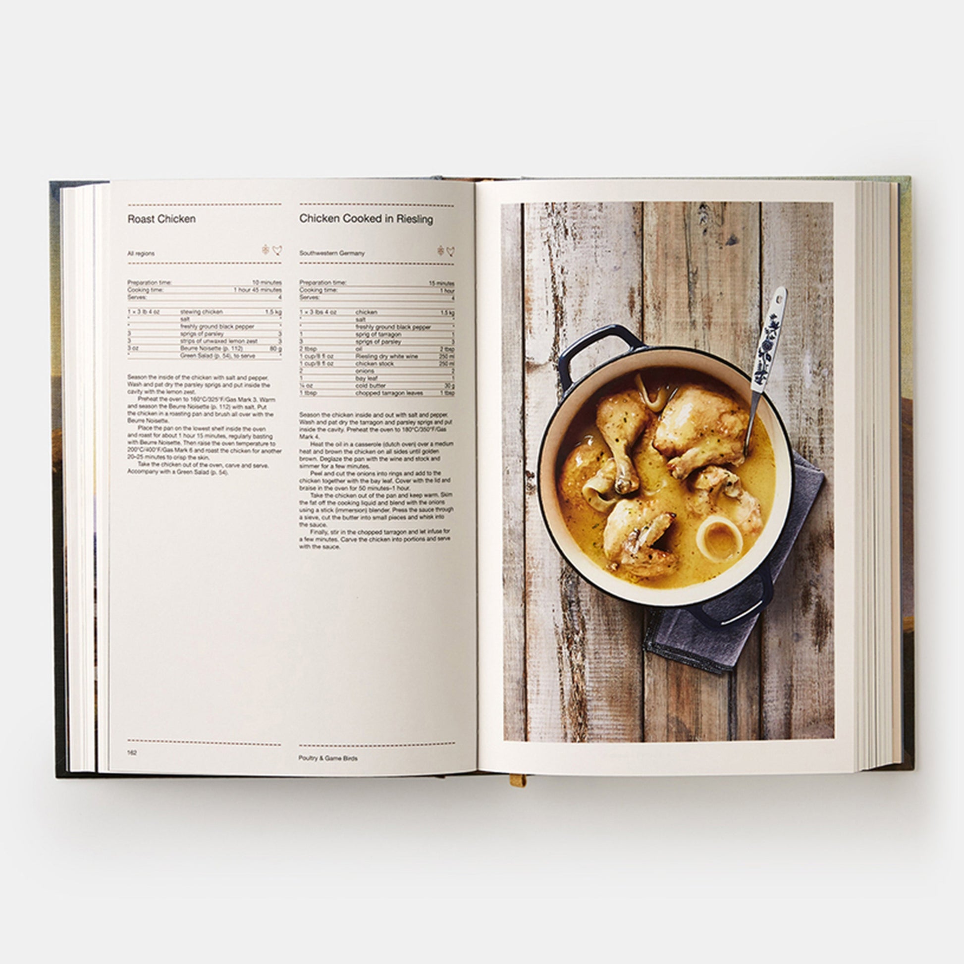 El Libro de Cocina Alemán