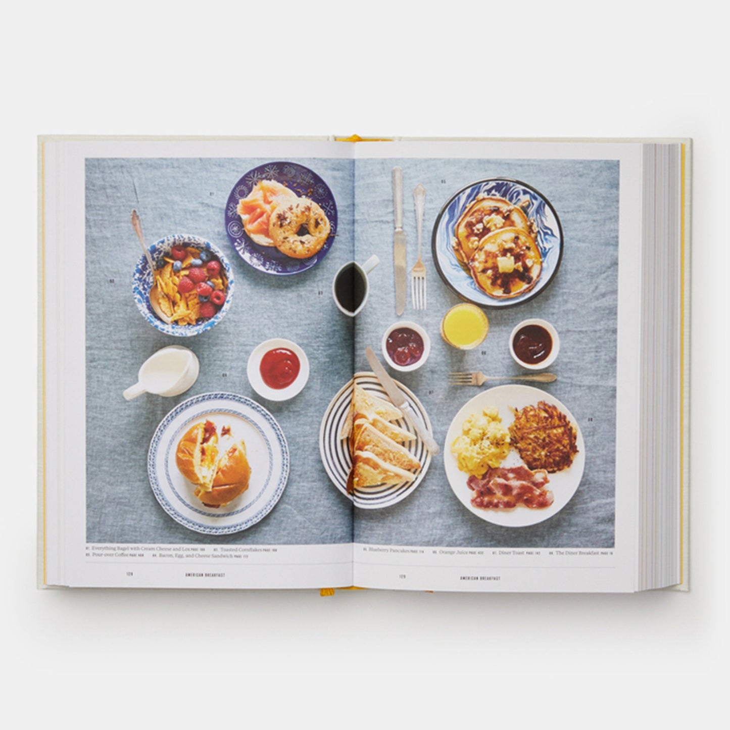 Desayuno: El libro de cocina