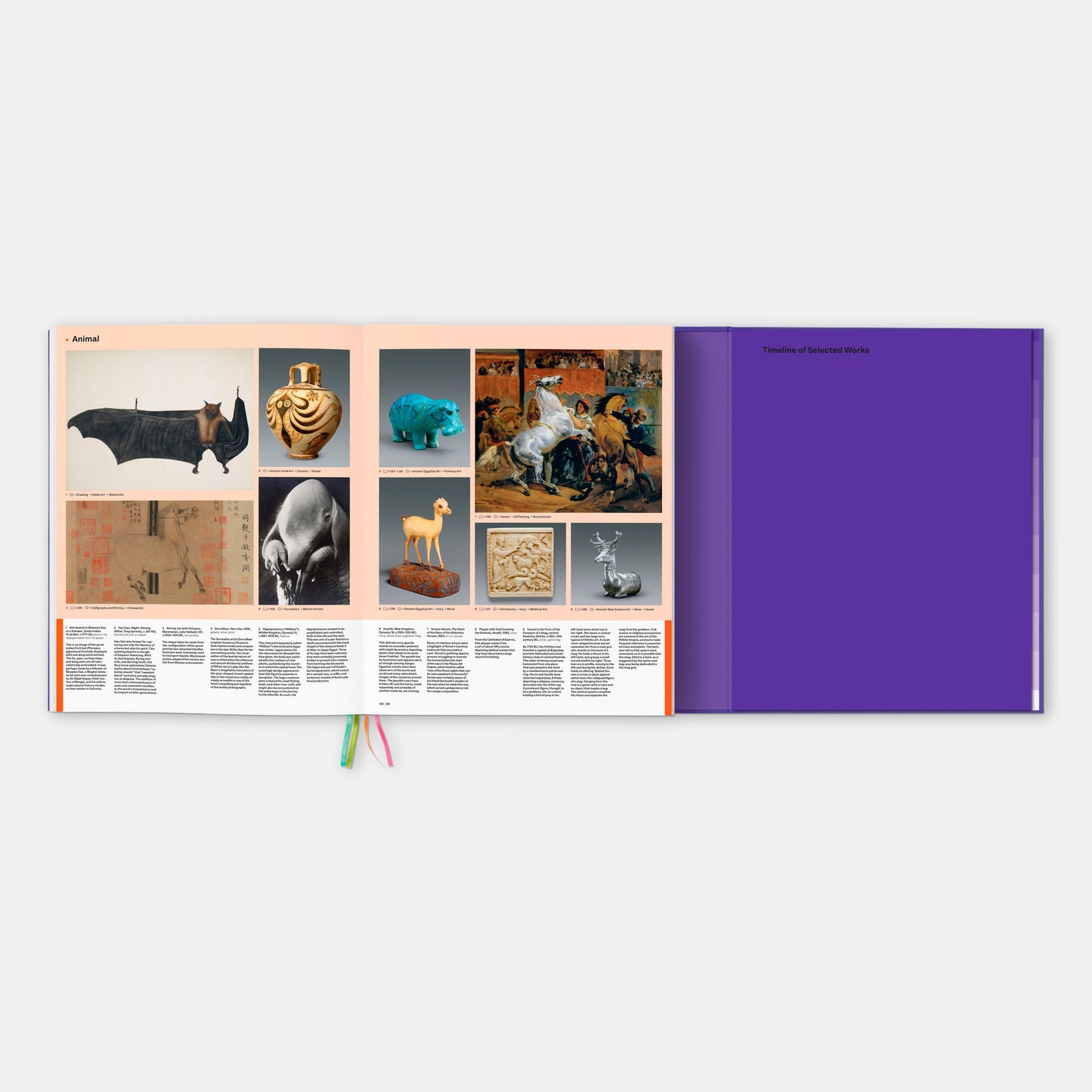 Art =: Descubriendo Conexiones Infinitas en la Historia del Arte