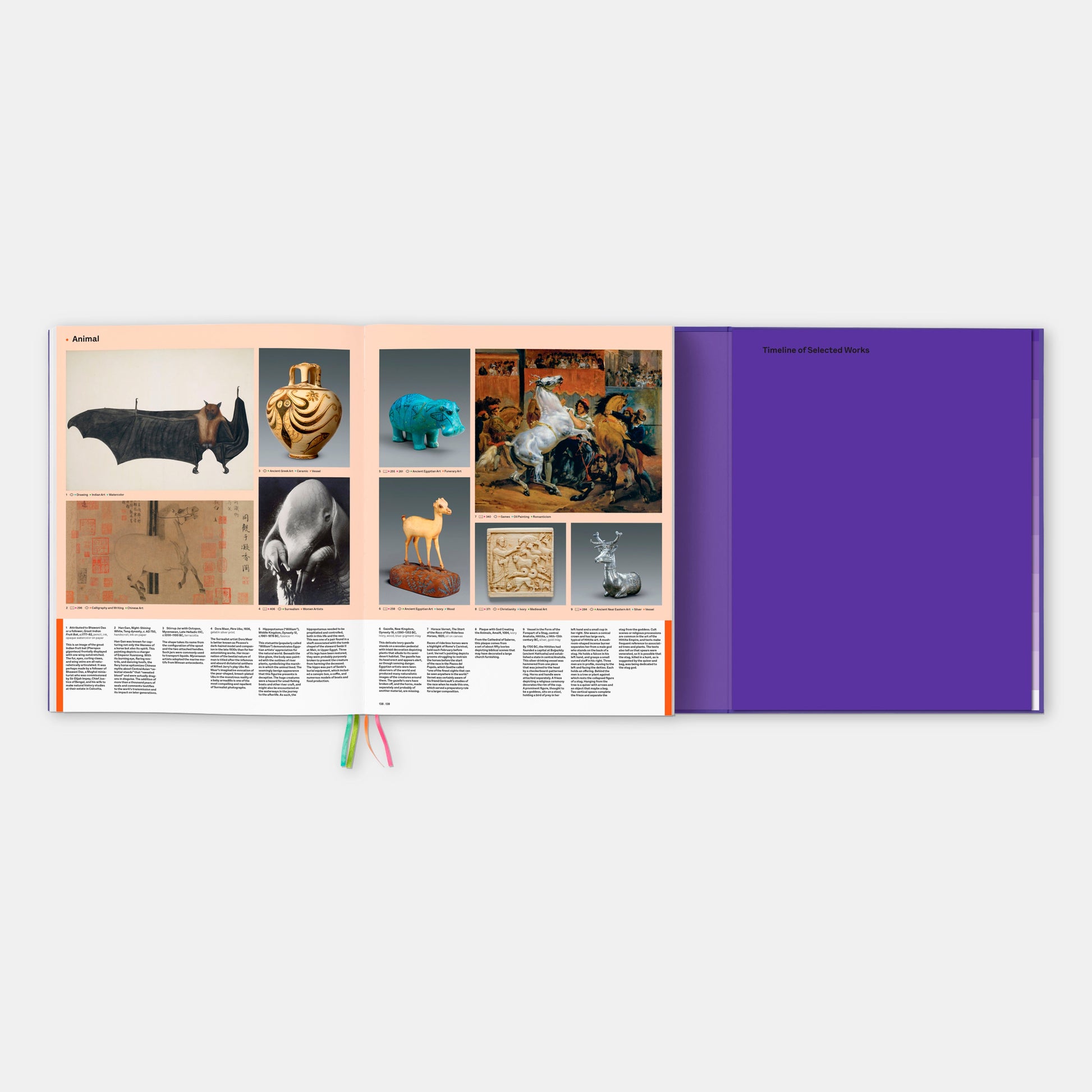 Art =: Descubriendo Conexiones Infinitas en la Historia del Arte