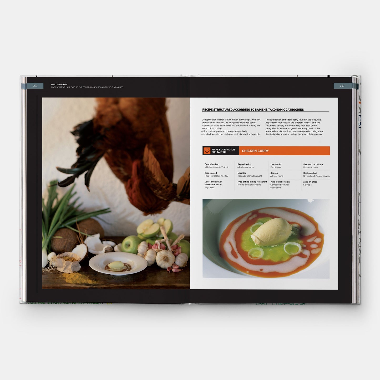 WHAT IS COOKING: THE ACTION: COOKING, THE RESULT: CUISINE