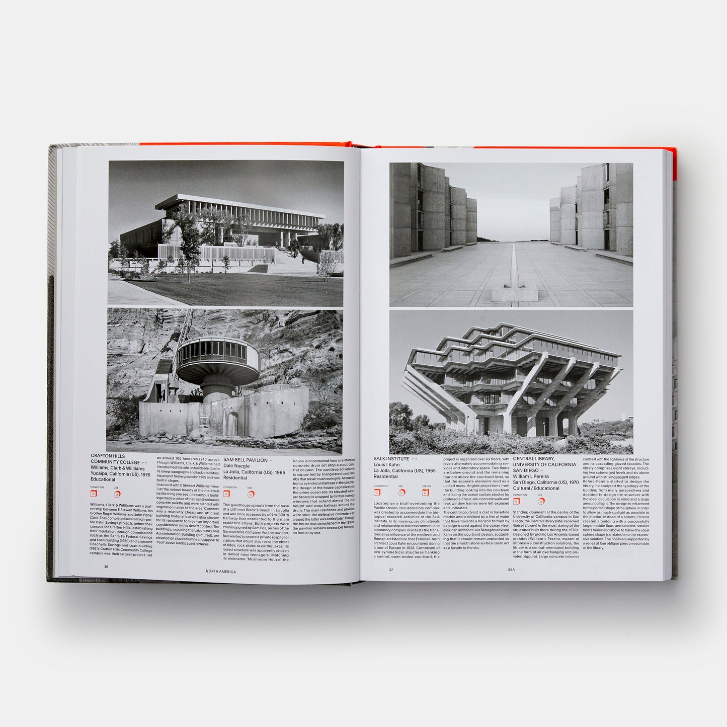 Atlas de arquitectura brutalista: Formato clásico