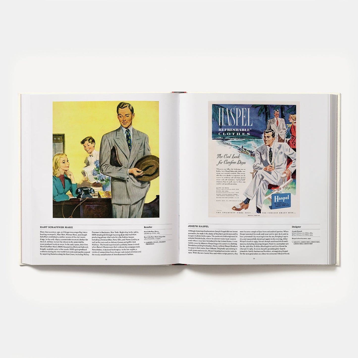 El libro de moda masculina