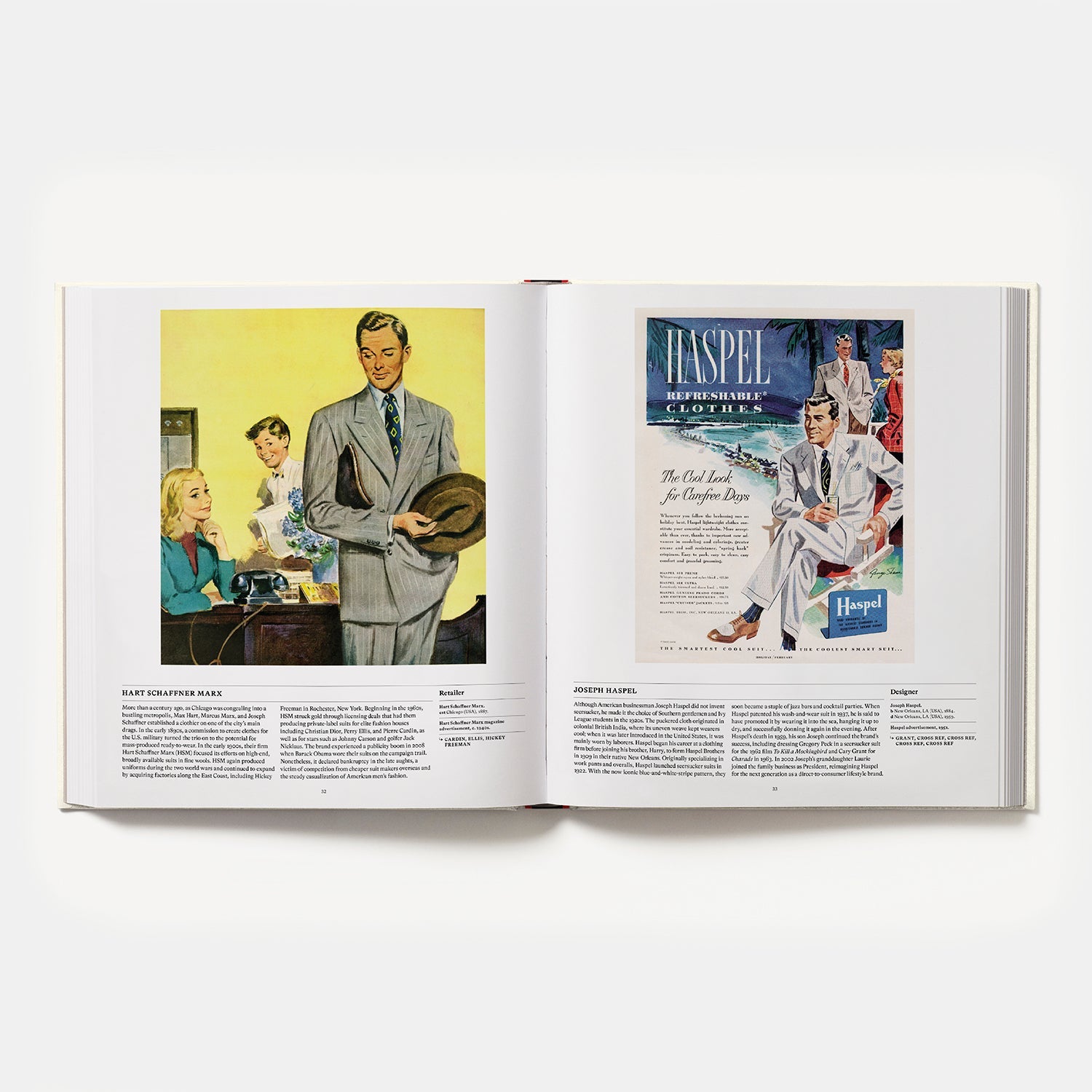 El libro de moda masculina