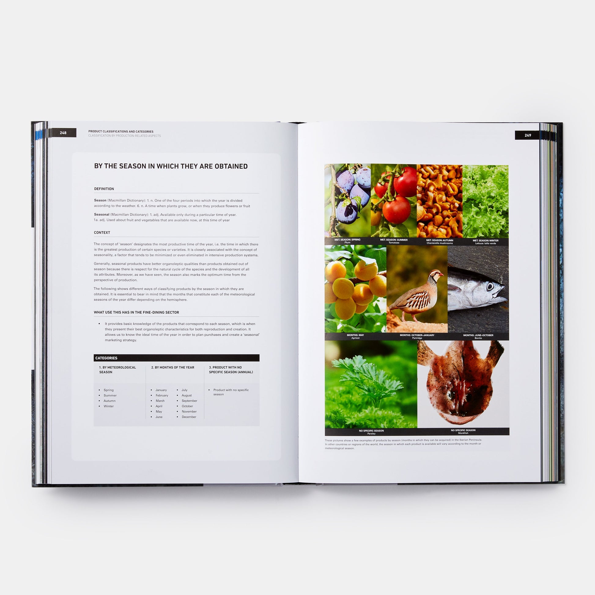 UNELABORATED PRODUCTS: DEFINITION AND CLASSIFICATION