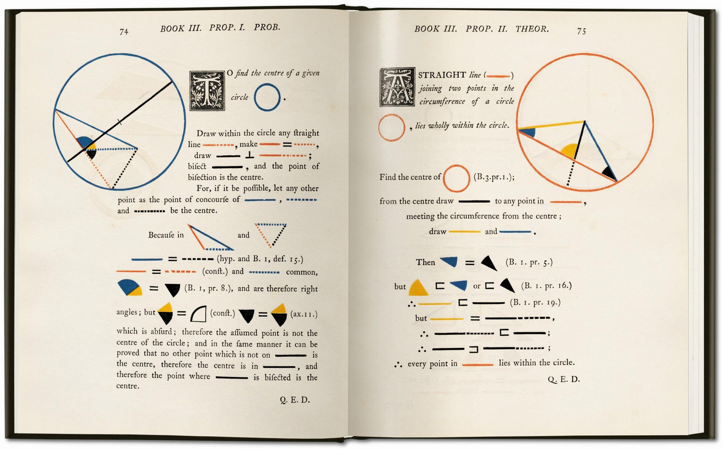 OLIVER BYRNE. THE FIRST SIX BOOKS OF THE ELEMENTS OF EUCLID
