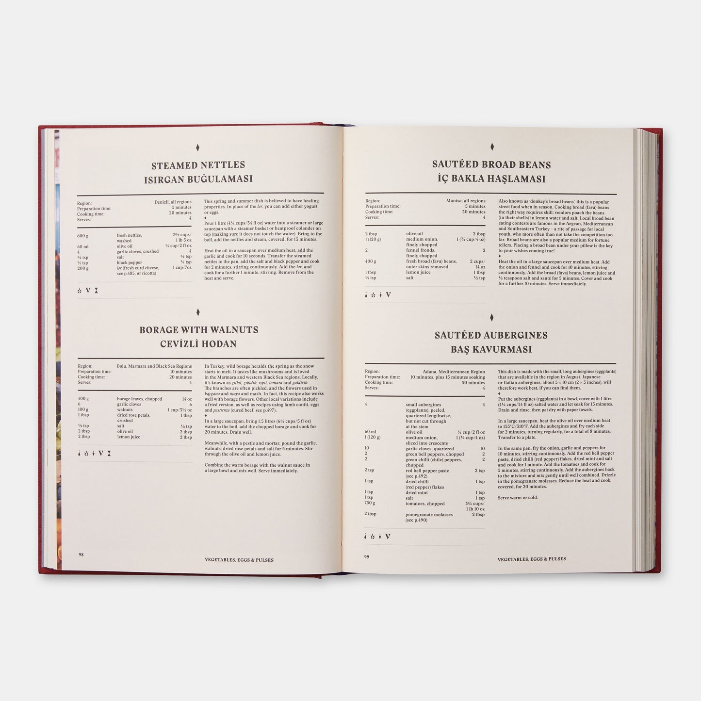 El libro de cocina turco