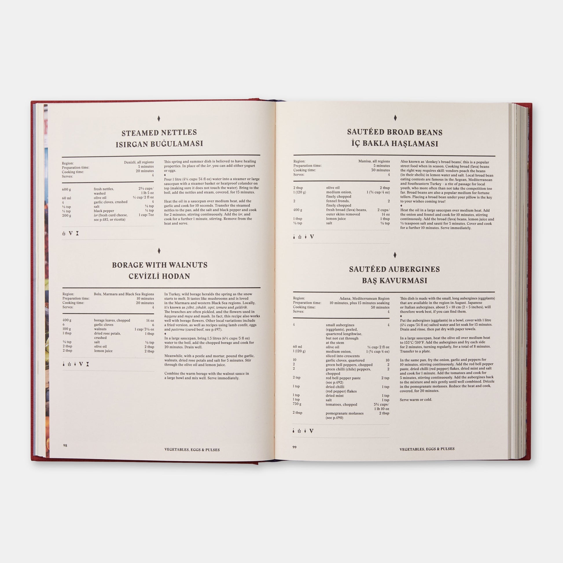 El libro de cocina turco