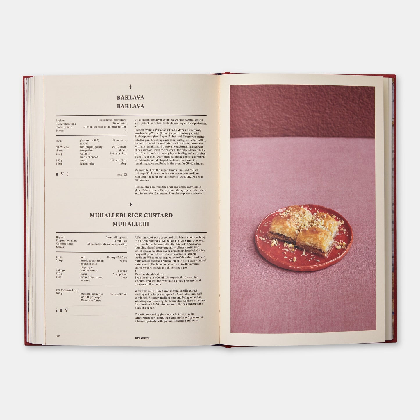 El libro de cocina turco
