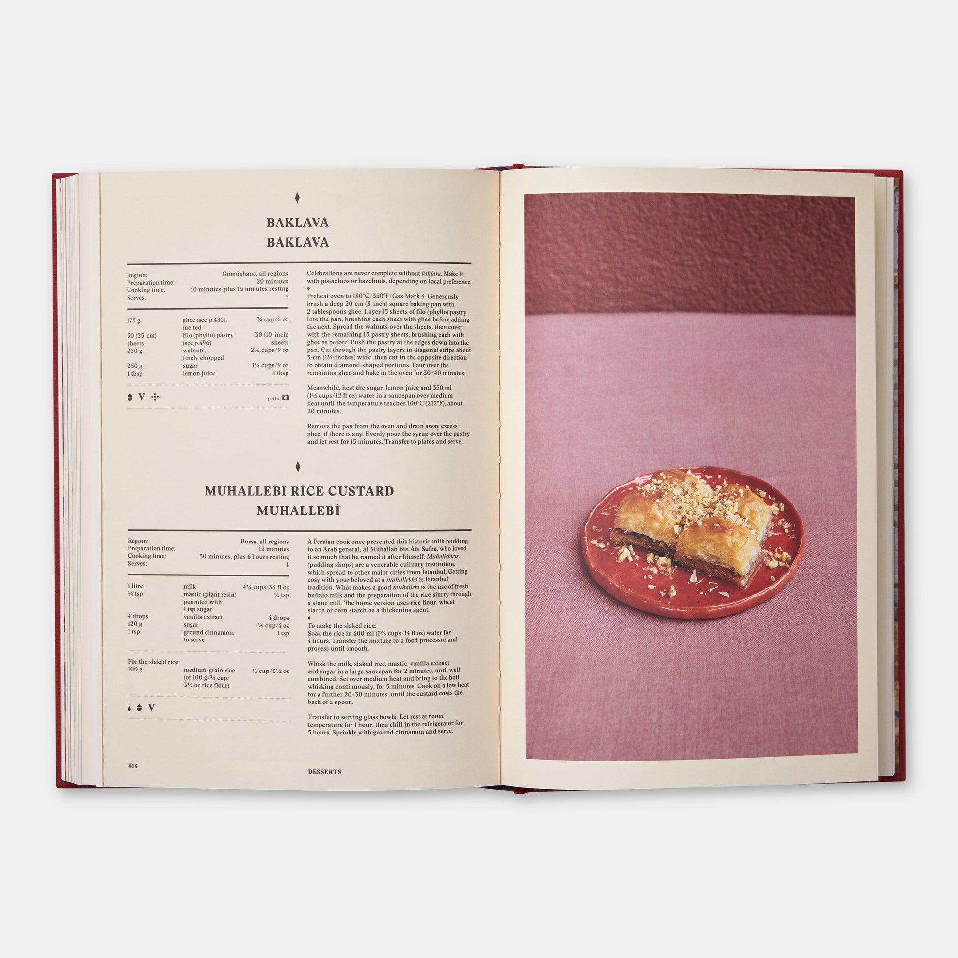 El libro de cocina turco