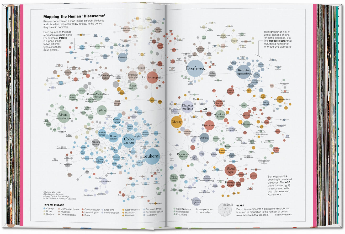 Comprender el mundo. El Atlas de las infografías